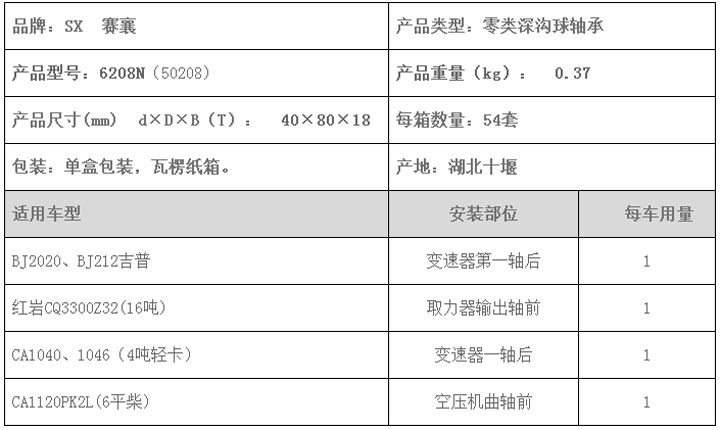 赛襄轴承