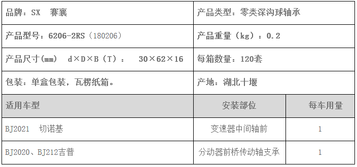 赛襄轴承