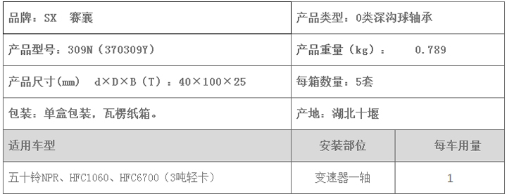 赛襄轴承