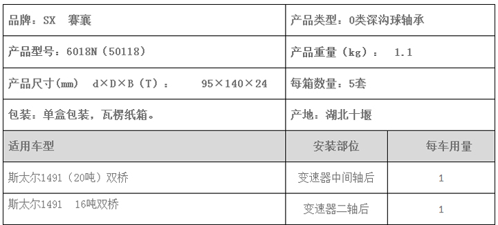 赛襄轴承