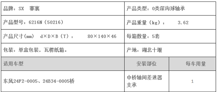 赛襄轴承