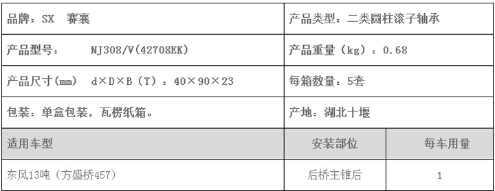 赛襄轴承