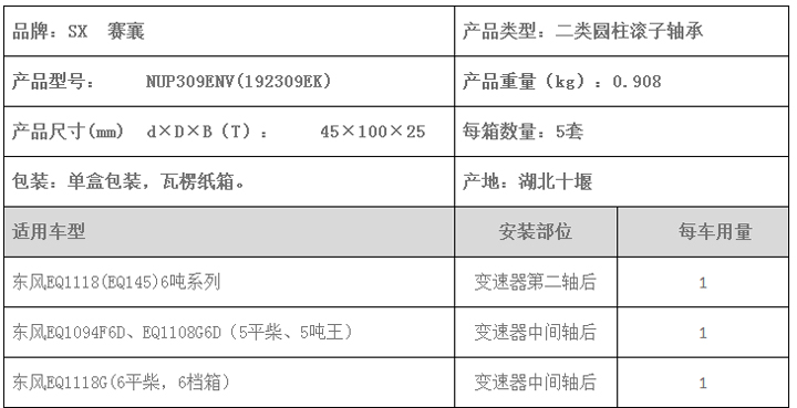 赛襄轴承