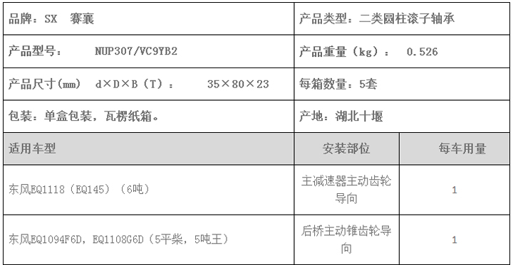 赛襄轴承