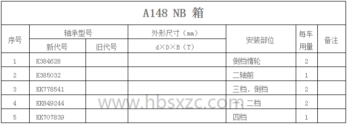 A148 NB 箱.jpg