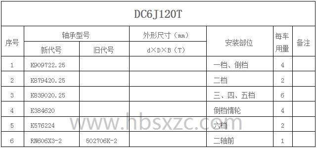 DC6J120T.jpg