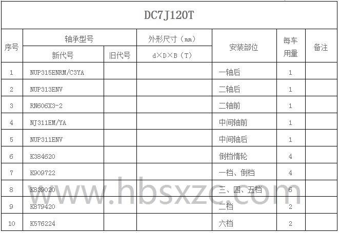 DC7J120T.jpg