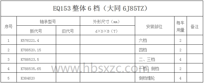 EQ153整体6档.jpg