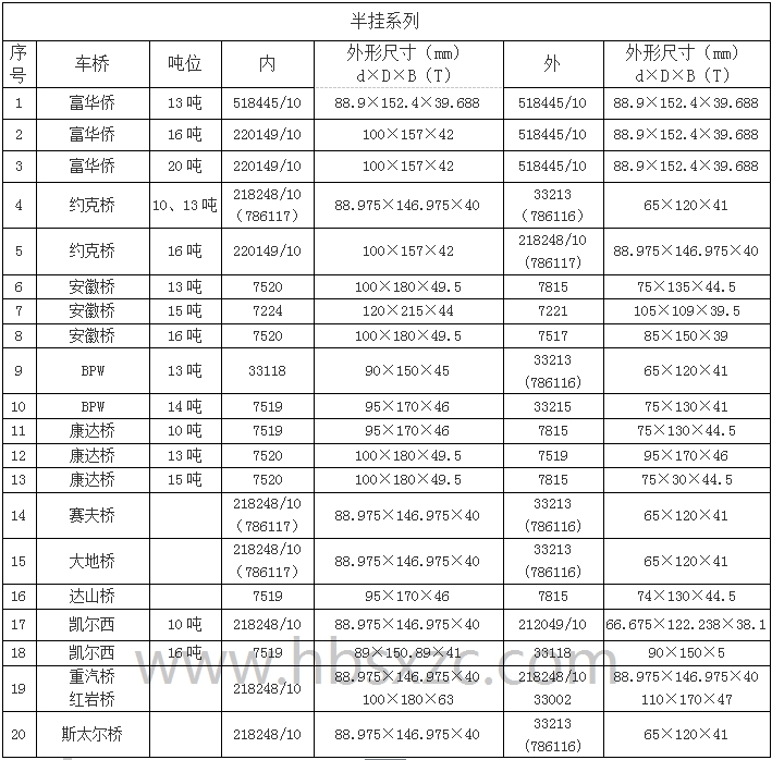 半挂系列.jpg