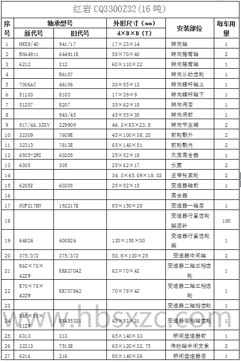 红岩CQ3300Z32(16吨)1.jpg