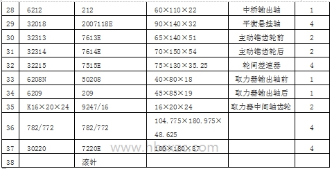 红岩CQ3300Z32(16吨)2.jpg