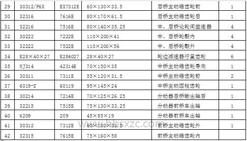 斯太尔1491（20吨）双桥2.jpg