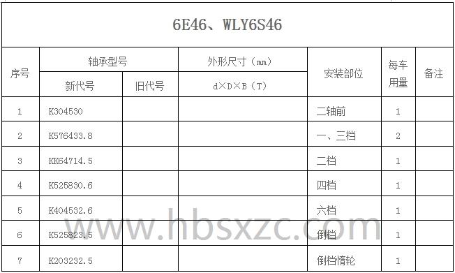 6E46、WLY6S46.jpg