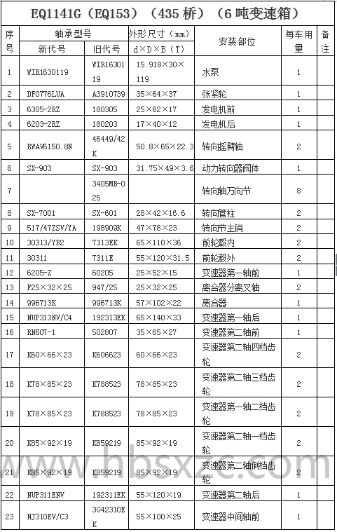 EQ1141G（EQ153）1.jpg