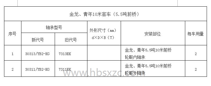 金龙、青年10米客车（5.5吨前桥）.jpg