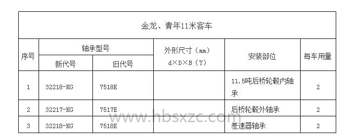 金龙、青年11米客车.jpg