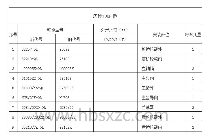 庆铃700P桥.jpg