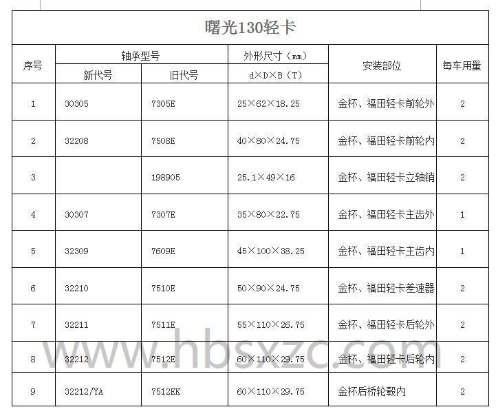 曙光130轻卡.jpg