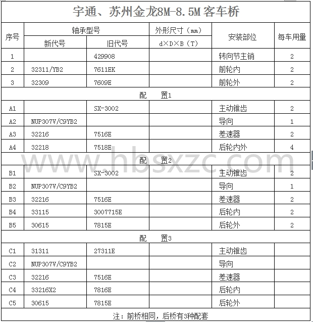 宇通、苏州金龙8M-8.5M客车桥.jpg