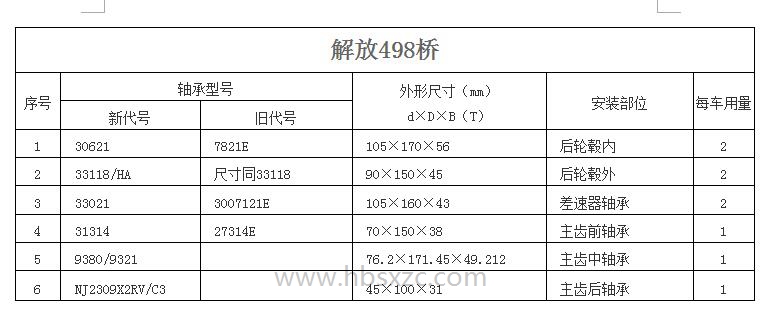 解放498桥.jpg