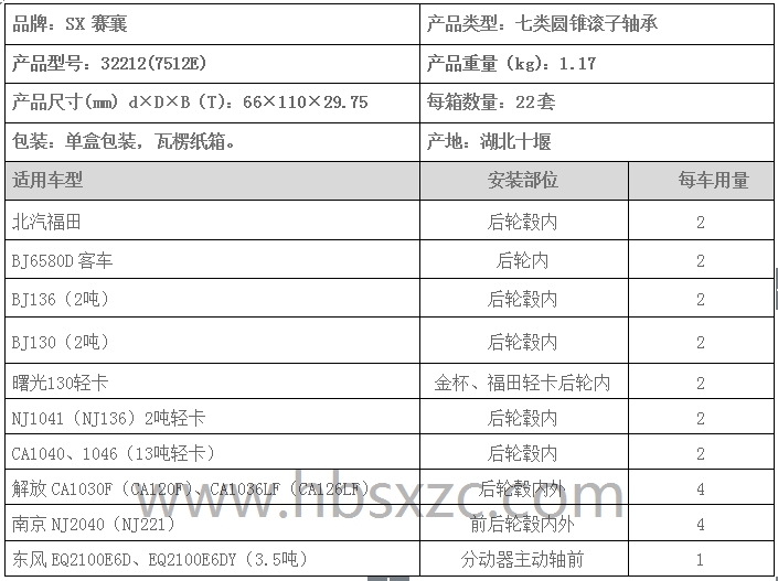 32212（7512E）圆锥滚子轴承 赛襄轴承 轴承型号 轴承信息表