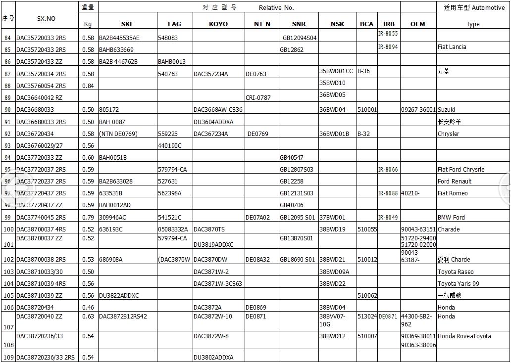 QQ截图20151215132047.jpg