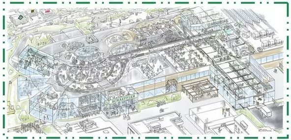 舍弗勒将按“未来工厂”的理念打造湘潭生产基地（概念图）.赛襄轴承网站资讯