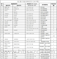 红岩CQ3300Z32(16吨)1