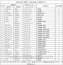 EQ1061T郑州（EQ1060 F吨轻卡）