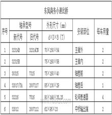 东风商务小速比桥