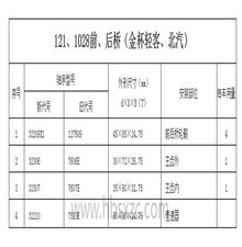 121、1028前、后桥（金杯轻客、北汽）