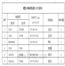 曙光13吨冲焊后桥（13T客车）