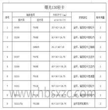 曙光130轻卡