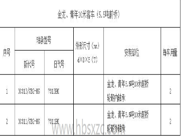 金龙、青年10米客车（5.5吨前桥）