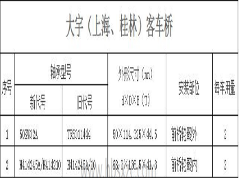 大宇（上海、桂林）客车桥