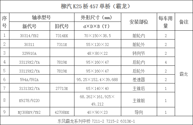 柳汽K25桥457单桥（霸龙）