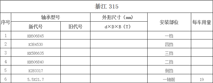 綦江315