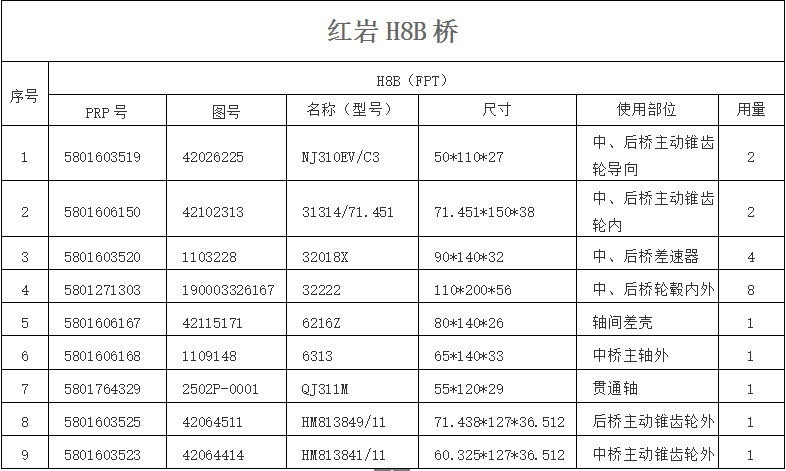 红岩H8B桥